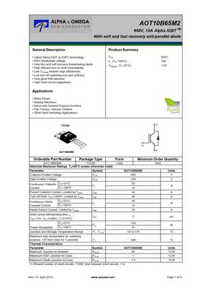 AOT10B65MQ2
