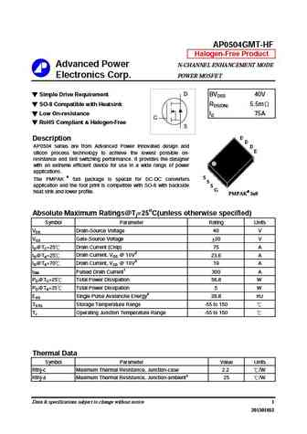 AP0504GH-HF
