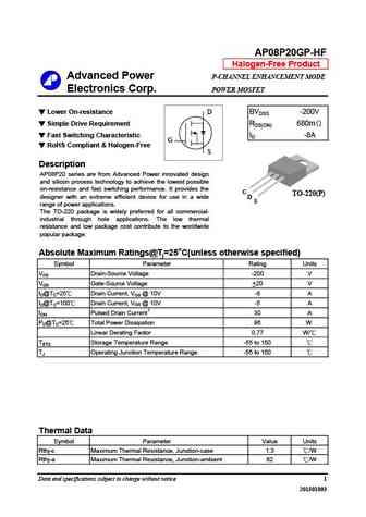 AP08P20GP
