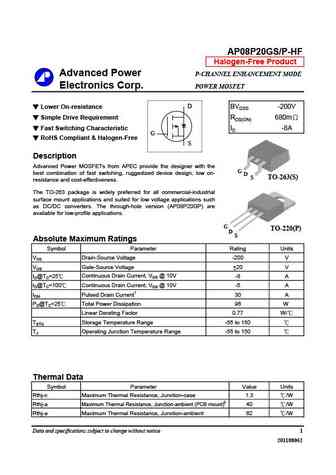 AP08P20GP
