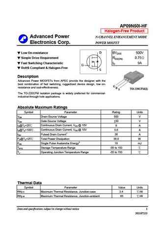 AP09N90CW
