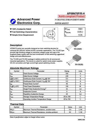 AP09N90CW
