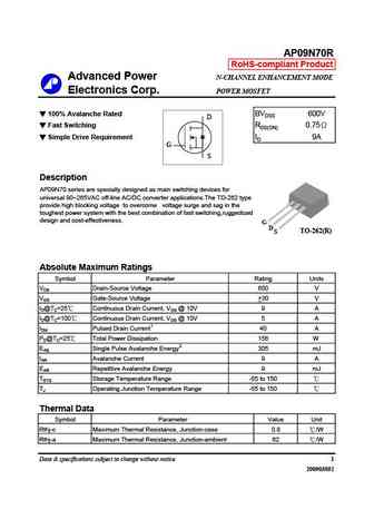 AP09N90CW
