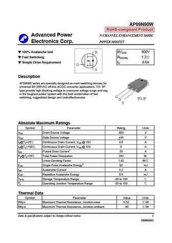 AP09N90CW
