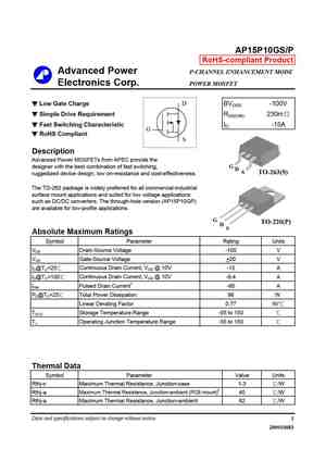 AP15P03Q