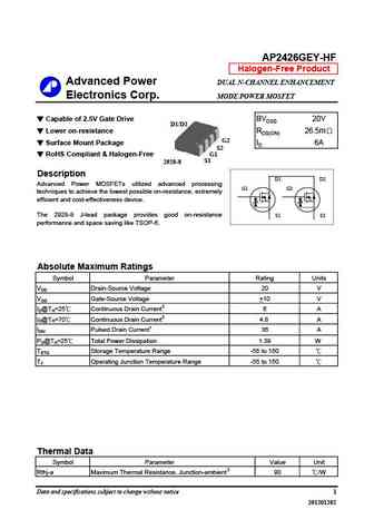 AP2428GN3
