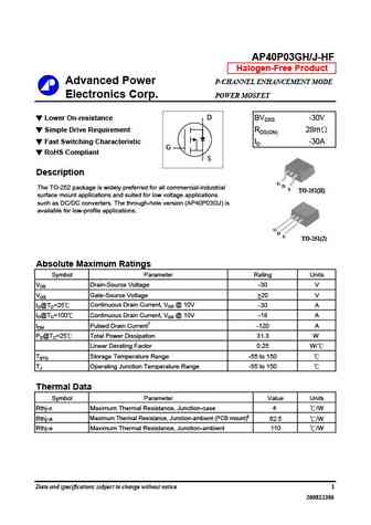 AP40P03GI
