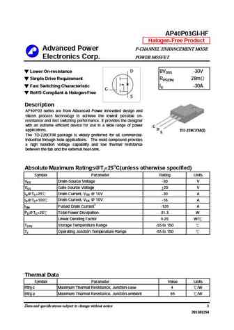 AP40P03GI
