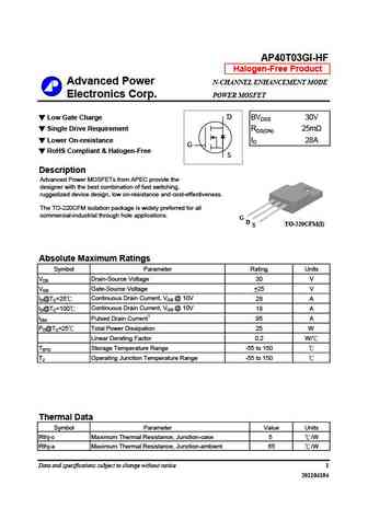 AP40T03GH-HF
