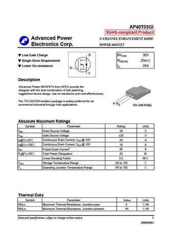 AP40T03GH-HF
