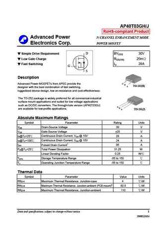 AP40T03GH-HF
