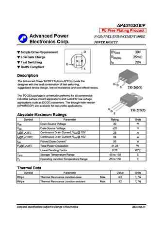 AP40T03GH-HF
