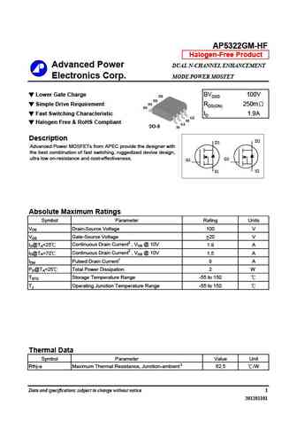 AP5322GM
