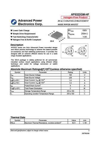 AP5322GM
