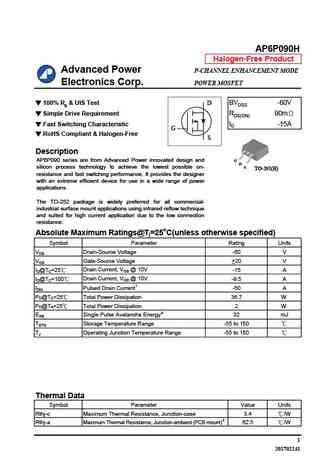 AP6P090M
