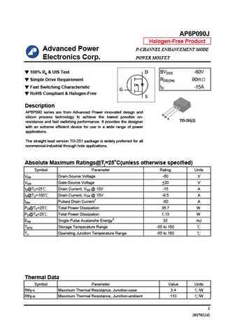 AP6P090M
