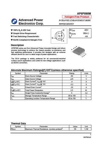 AP6P090M
