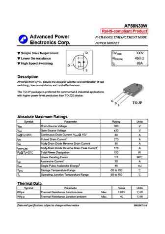 AP88N30W
