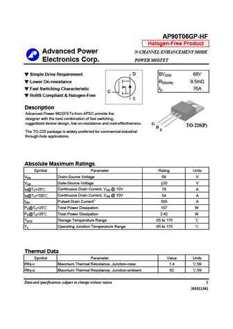 AP90T10GP-HF
