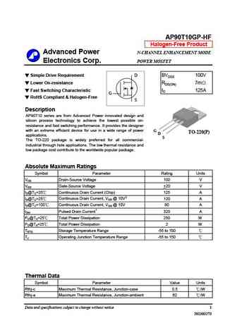 AP90T10GP-HF
