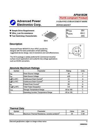 AP9414GM
