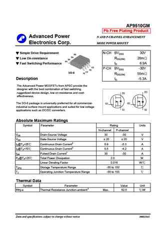 AP9510GM
