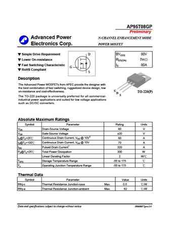 AP95T08GP