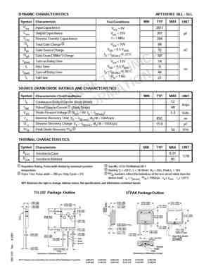 APT12F60K