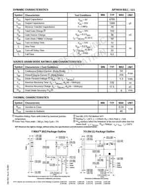 APT6010B2FLL