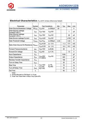 ASDM20N12ZB