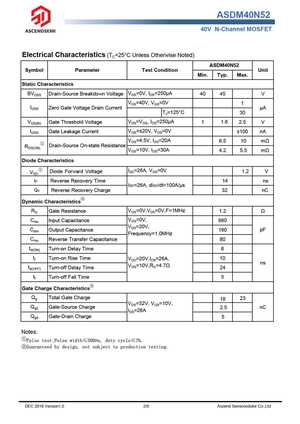 SDM4013
