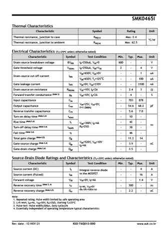 SMK0465I
