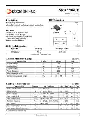 SRA2206SF
