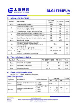 BLG15T65FUA-B
