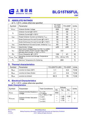 BLG15T65FUA-B
