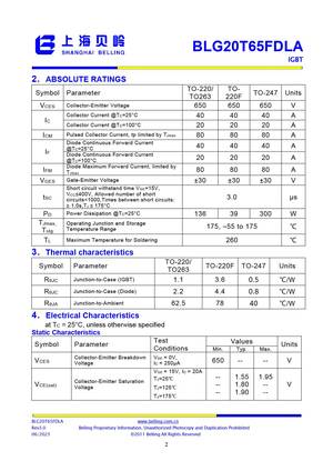 BLG20T65FULA-A
