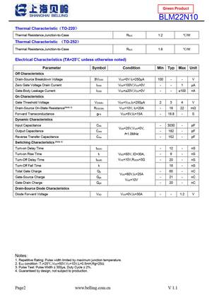 BLM22N10-D
