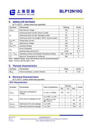 BLP12N10GL-Q
