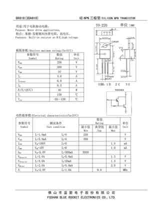 BR618
