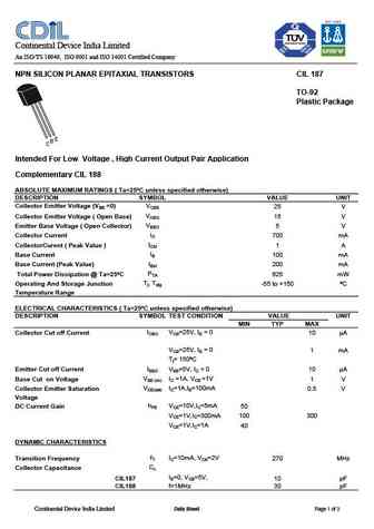 CIL187