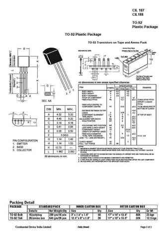 CIL187