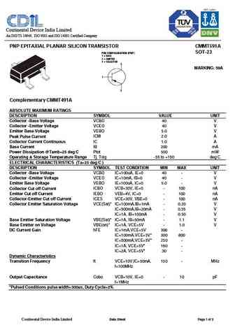 CMMT591
