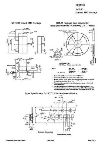 CPBT720