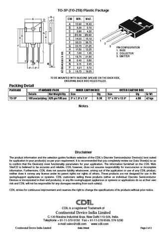 CSC5200F
