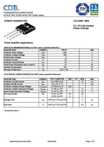 CSC5200F
