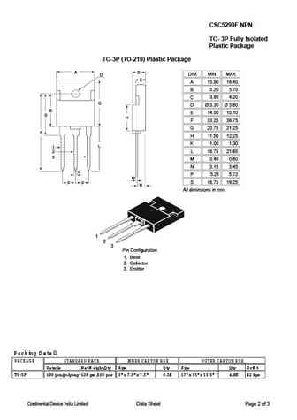 CSC5200F
