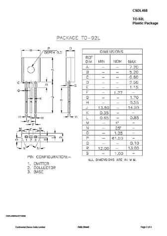 CSDL468
