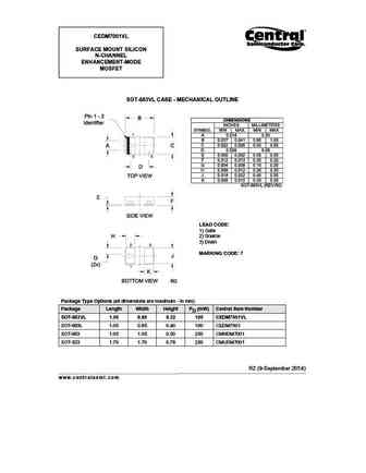 CEDM7004
