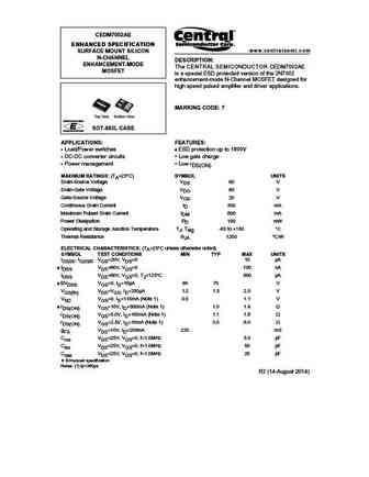 CEDM7004
