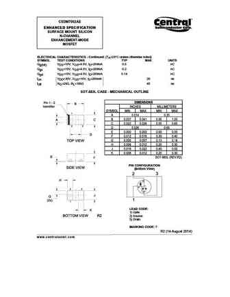 CEDM7004
